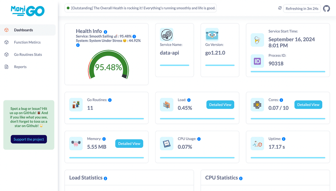 MoniGo - Performance Monitoring for Go Applications